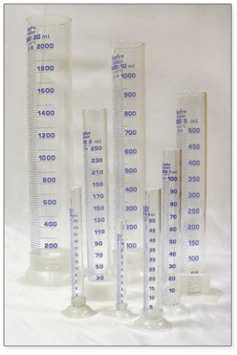 Szklany cylinder miarowy 2000 ml