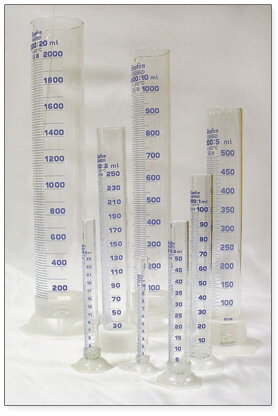 Szklany cylinder miarowy 100 ml