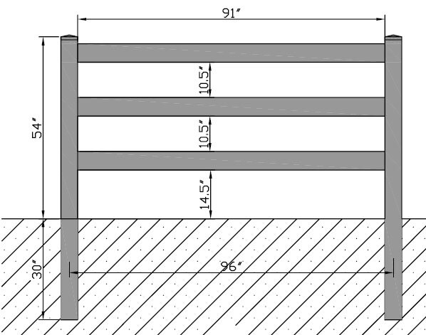 Ogrodzenie plastikowe 3 poprzeczki, wysokość 137,16 cm, długość 2,4 m - białe